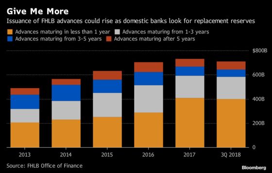 Fed Balance Sheet in Focus: These Are the Market Clues to Watch