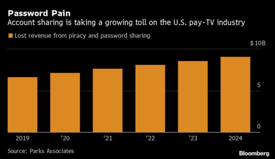 Netflix, HBO and Cable Giants Are Coming for Password Cheats