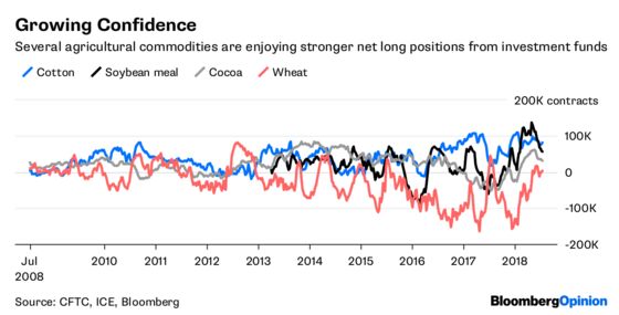 Hedge Funds Are Suffering From Metal Fatigue