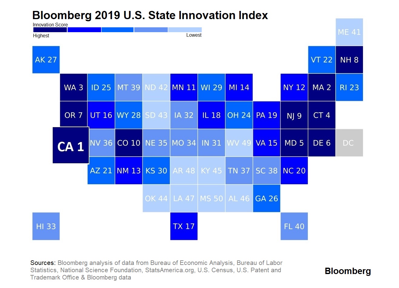 The Most Innovative States In The Nation | O-T Lounge