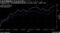 S&P500種均等加重指数がアウトパフォーム