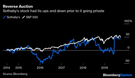 Sotheby’s Is Shaping Up Fine for Billionaire Patrick Drahi