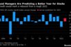 Fund Managers Are Predicting a Better Year for Stocks | Growth would mark a rebound from a rough 2022