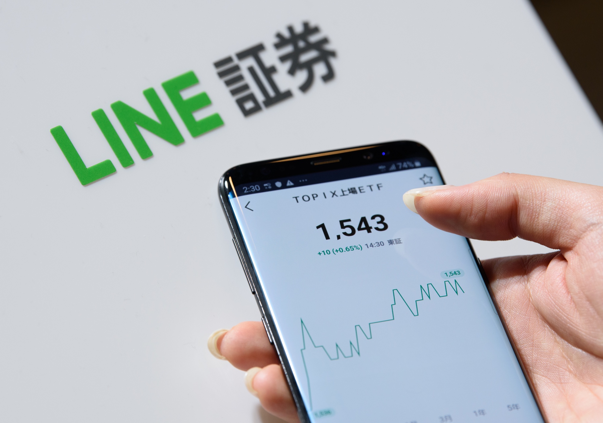 ｌｉｎｅ証の売買代金 コロナショックで3 6倍に ｆｘ口座数４万超 Bloomberg