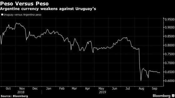 Argentine Crisis Has Uruguayan Beef Battling to Stay Competitive