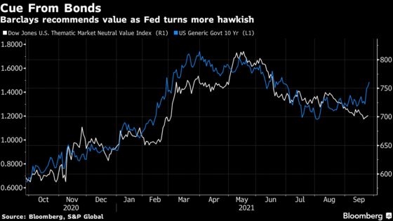 Great Reopening Trade Is Back as Hedge Funds Add Stock Longs