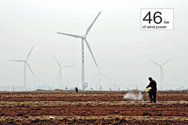 Farmers' fields next to a wind farm in Zhangjiakou, Hebei province