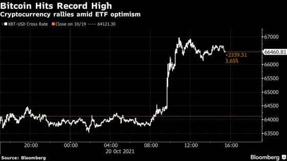 Bitcoin Surges to All-Time High in Crypto’s ‘Validating Moment’