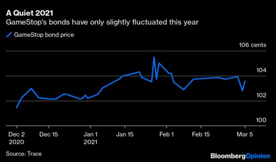 GameStop Is Soaring Again, But Why Aren’t Its Bonds?