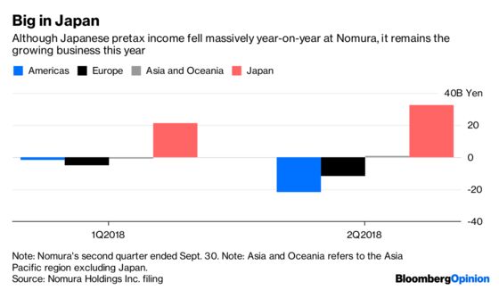 Nomura Should Try to Be More Japanese