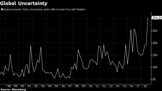 Selloff Spurs Boutique Swedish Bank to Buy Europe Stocks for the First Time in a Year