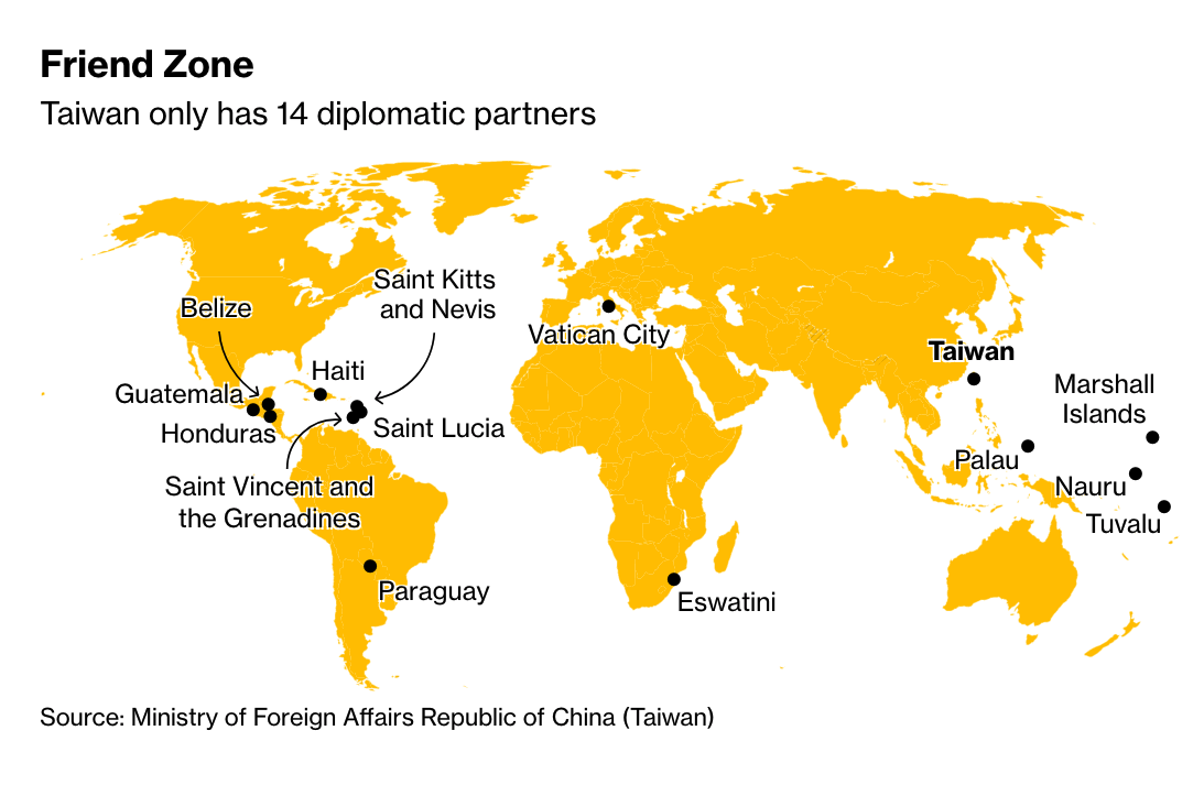 these-are-countries-that-recognize-taiwan-after-nicaragua-cuts