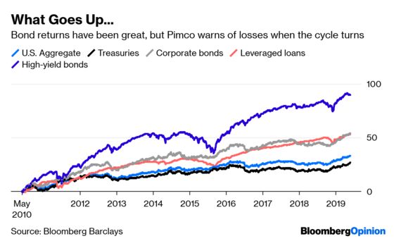 Pimco Warns That Central Banks Can’t Rescue the Bond Market