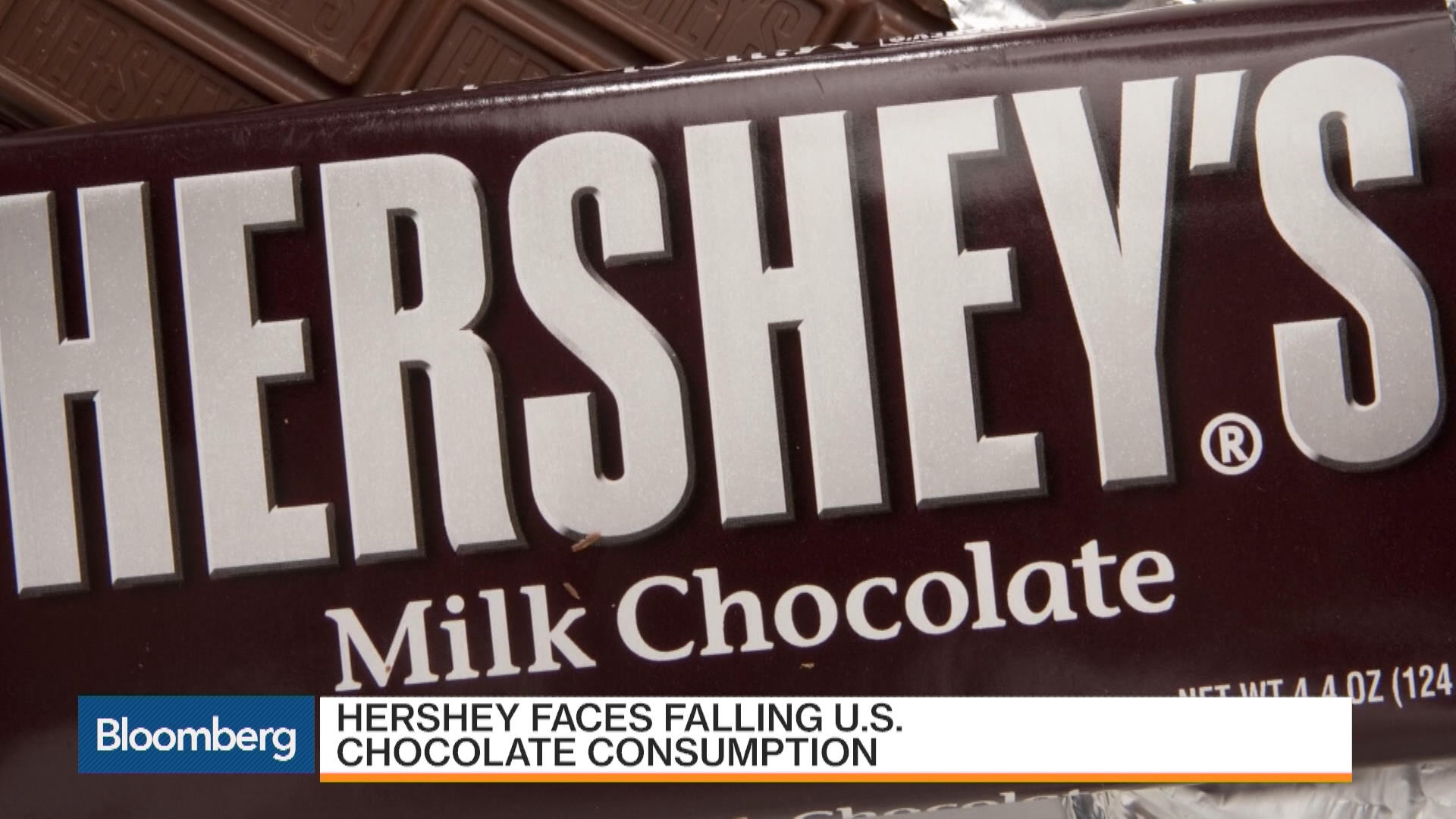 Watch Why Hershey Is Turning to Beef Jerky Bloomberg