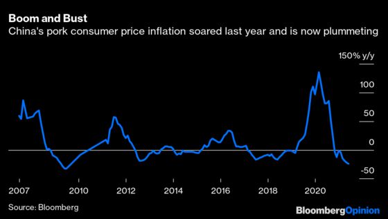 How the Rising Cost of Food Is Sweeping Around the World