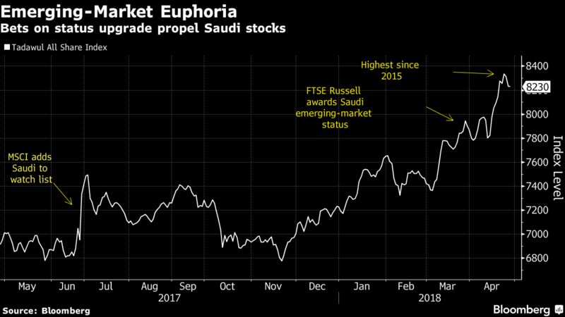 Not Everybody’s Buying the Saudi Story, Even as Money Gushes In – Trending Stuff