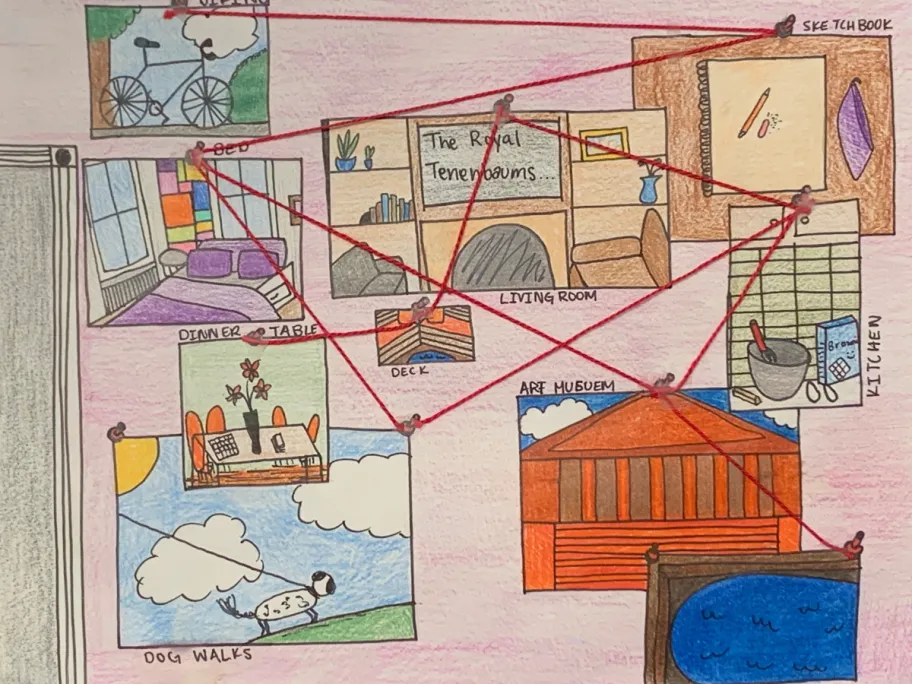 A 2020&nbsp;map from a CityLab reader traces her weekly pandemic routine.&nbsp;&nbsp;