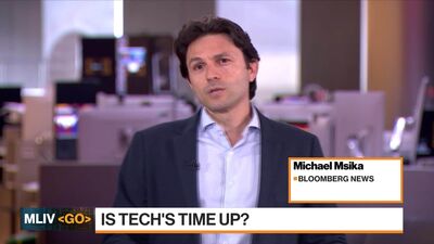 Watch Bloomberg Markets: The Close 12/15/2023 - Bloomberg