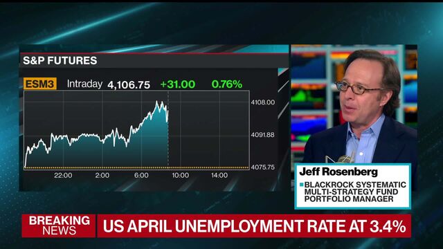 Bloomberg business news