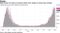 Daily Covid-19 cases at record in New York, based on seven-day average