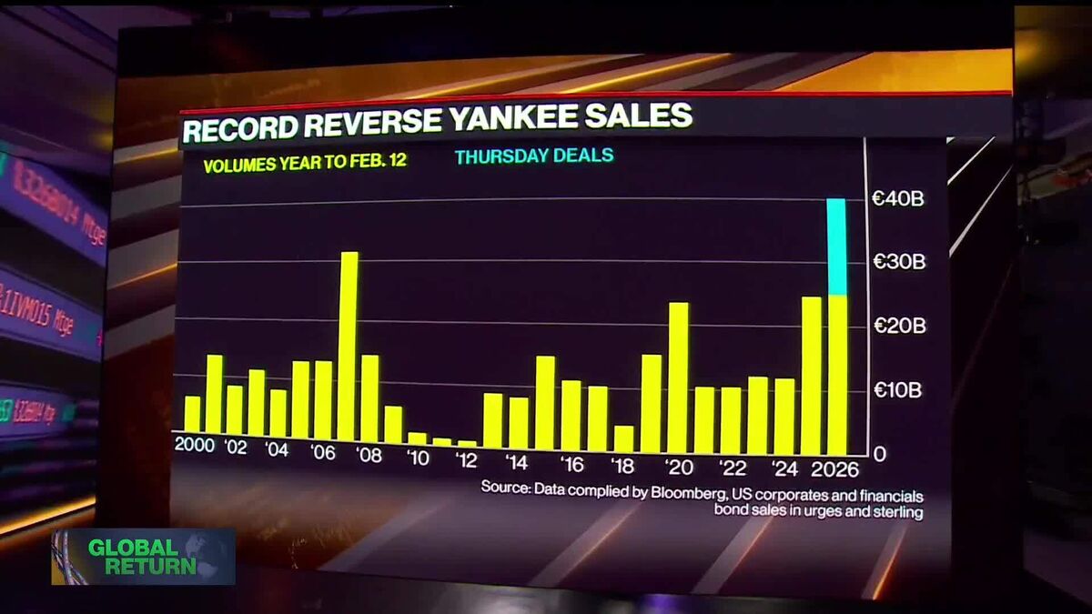 US Corporate Debt Sales Surge in Europe