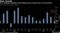 Slow Growth