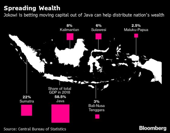 Jokowi Wants Indonesia's New Capital Modeled on Silicon Valley