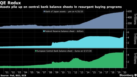 BOJ Ups Stimulus in Busy Week for World’s Biggest Central Banks