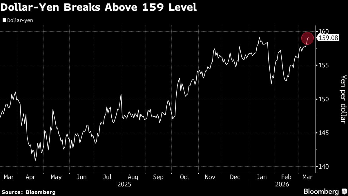 assets.bwbx.io image