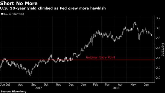 Goldman Says Take Profit on `Top Trade' Call to Short Treasuries