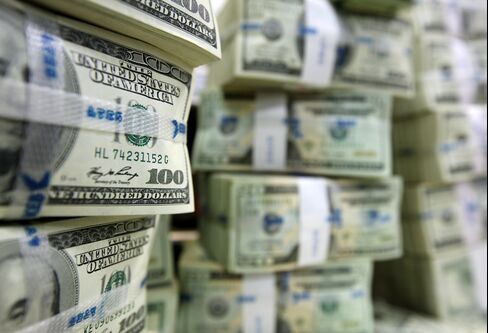 Bonds Beat Stocks