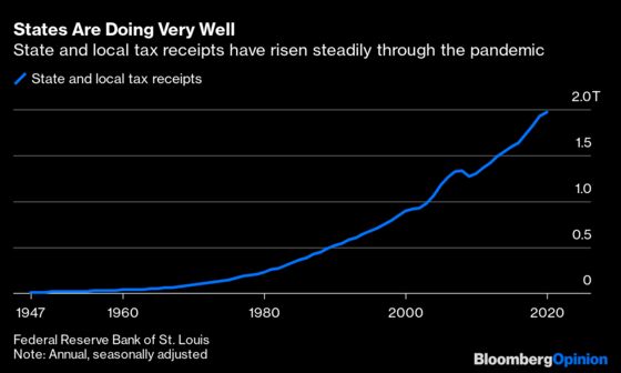 New Jersey's Boom Is All About Government Stimulus