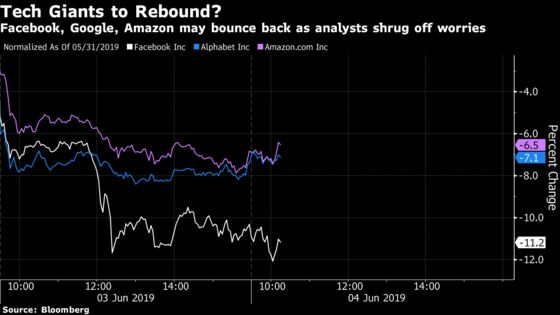 Wall Street Pooh-Poohs ‘Nuclear Options’ for Facebook, Google