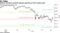 Options structure protects against repricing of Fed's policy path