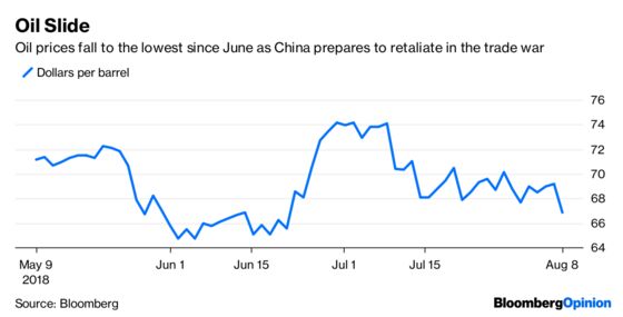 The Bond Market Is Developing a Cash Problem