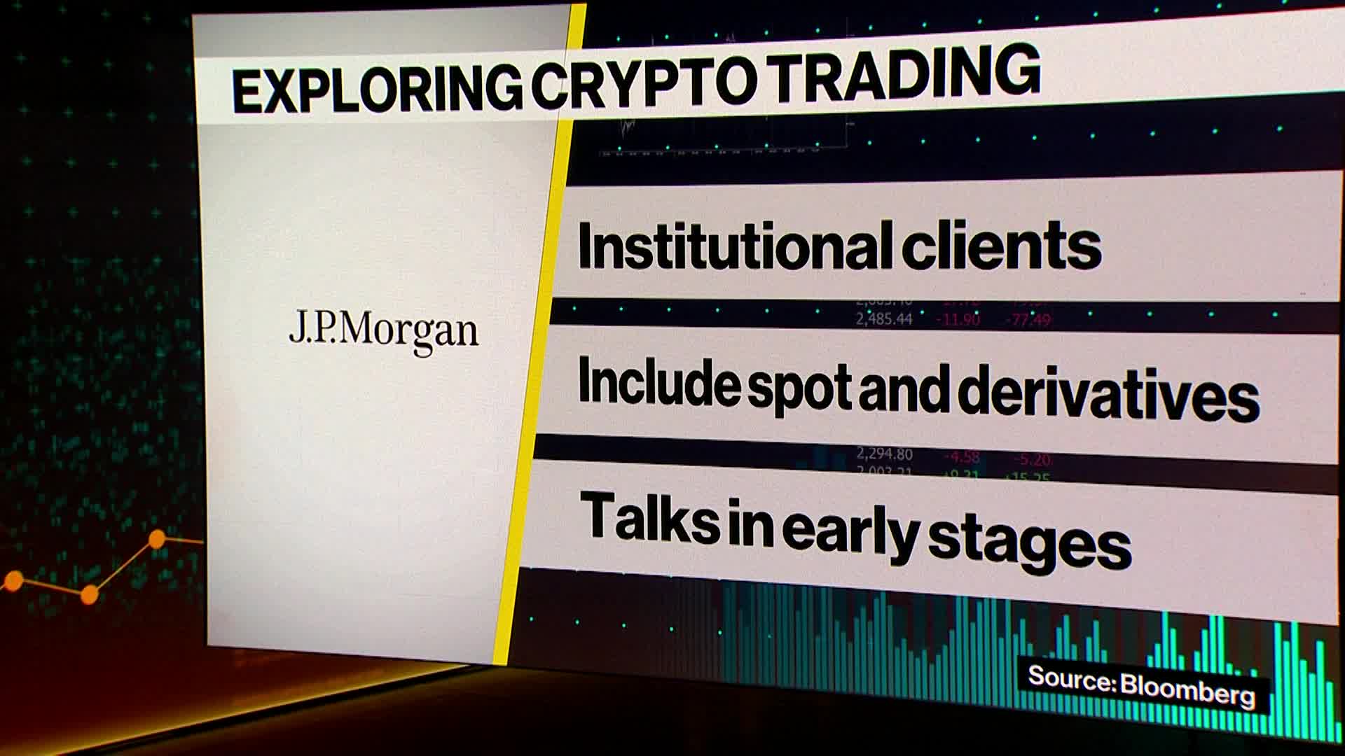 JPMorgan Is Exploring Crypto Trading for Institutional Clients