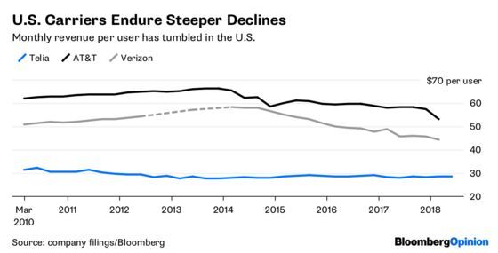 A $1 Billion TV Deal Best Watched from Behind the Sofa