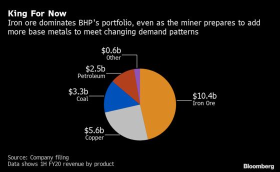 The Top Miner’s Vision of The Future Looks A Lot Like The Past