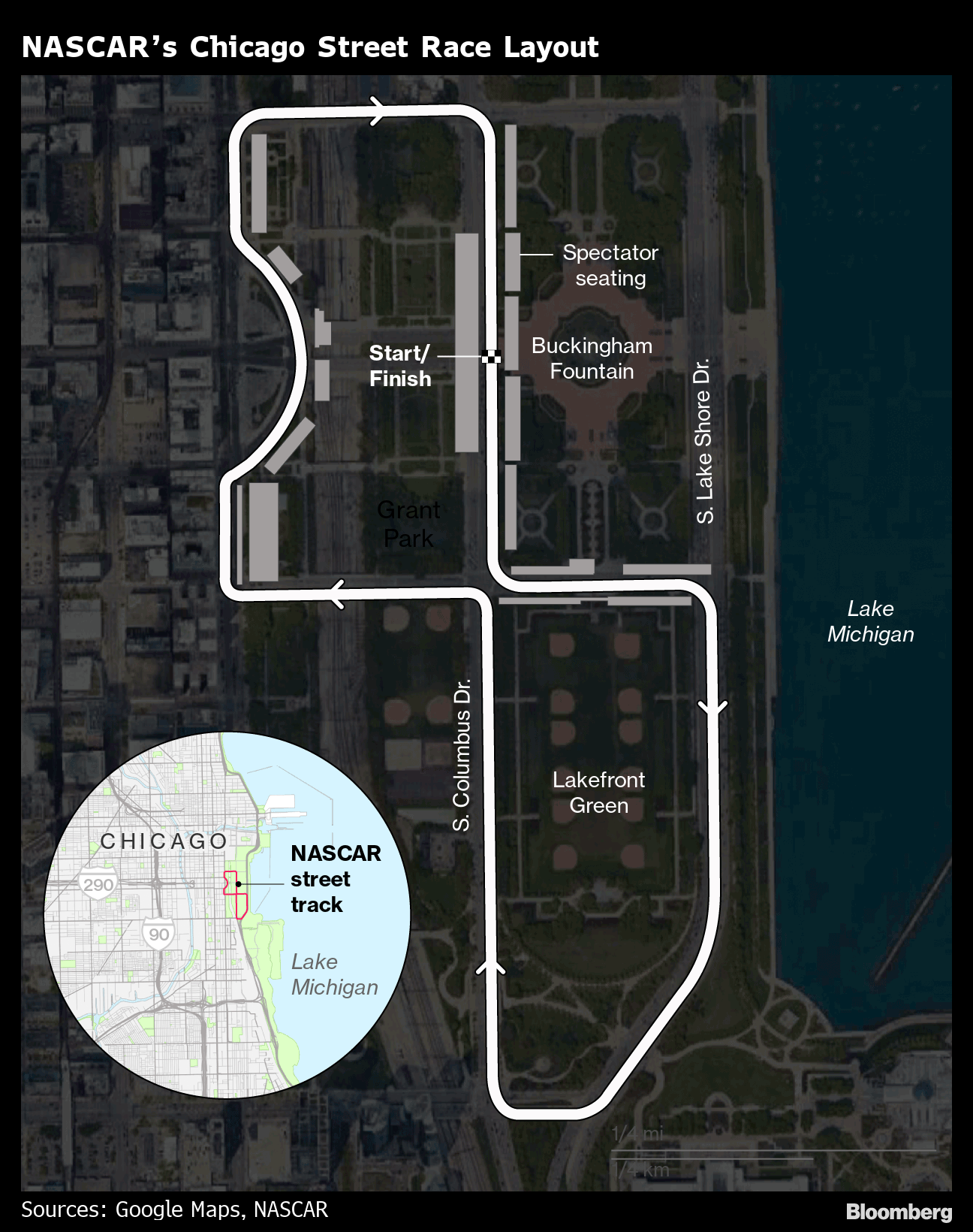 Parking for NASCAR Weekend in Chicago