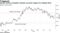 Morgan Stanley strategists calculate convexity triggers for hedging flows