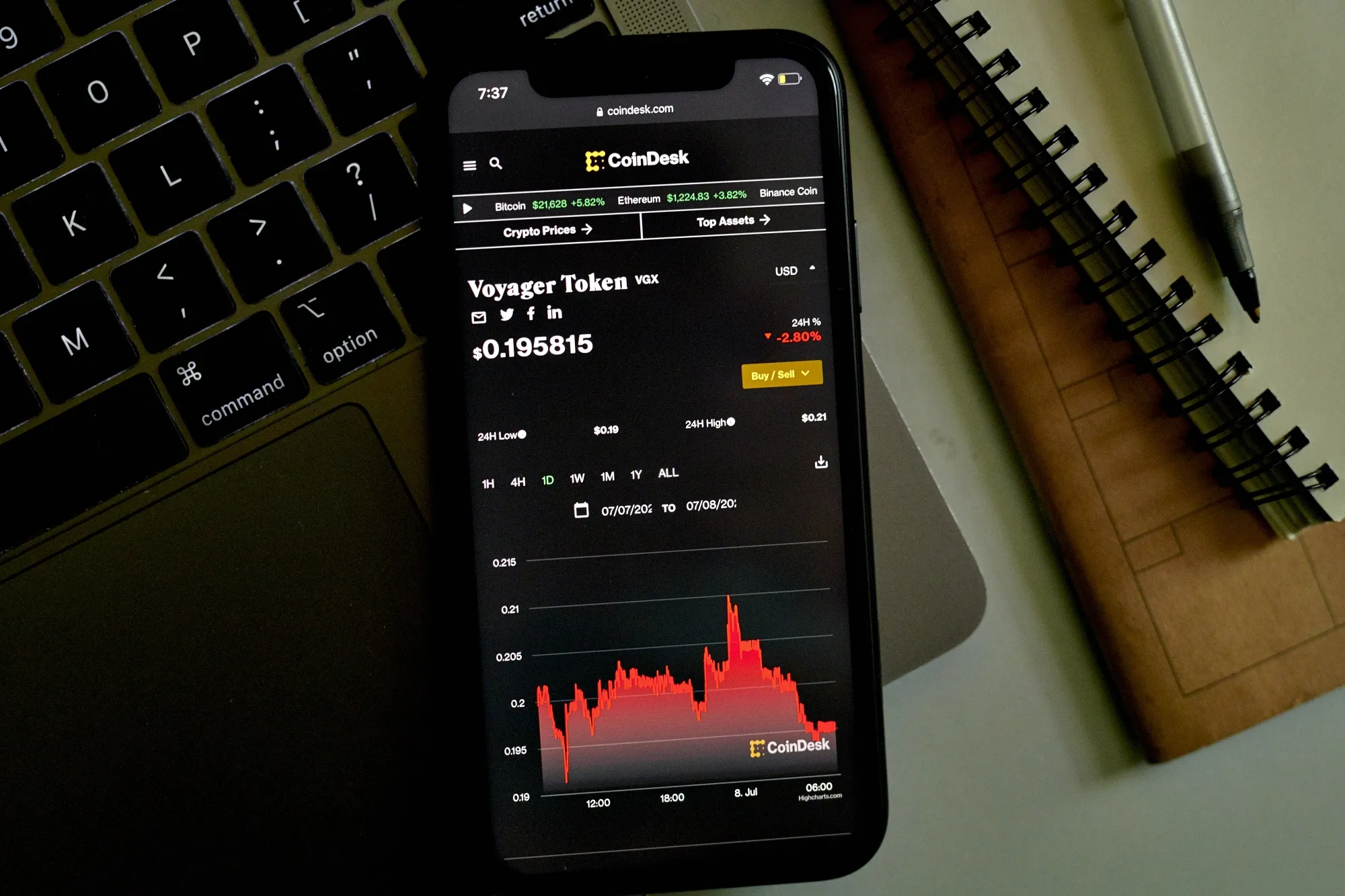 Crypto Gets a Visit From the Behemoth of Bankruptcy Law Kirkland & Ellis -  Bloomberg