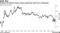 Analysts see balance sheet unwind supporting yield curve steepening