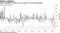 Italy's liabilities in the euro area fell by a record in October