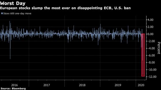 European Stocks Plunge Most on Record After ECB Underwhelms