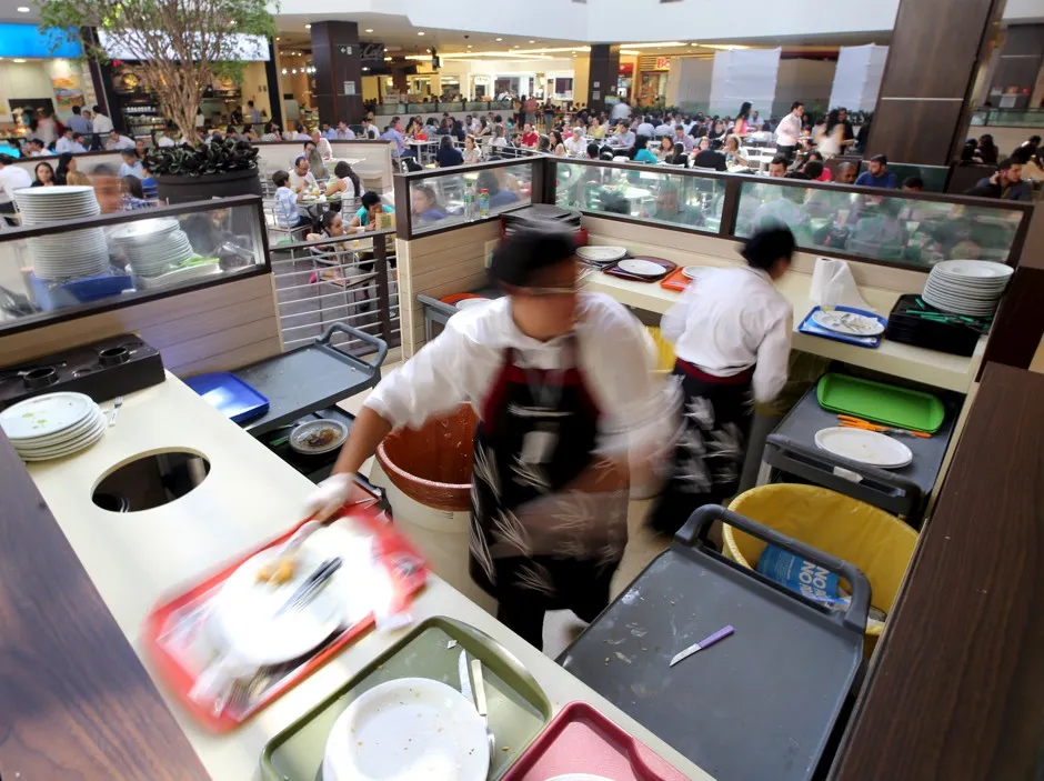 How much does it matter if we waste food?