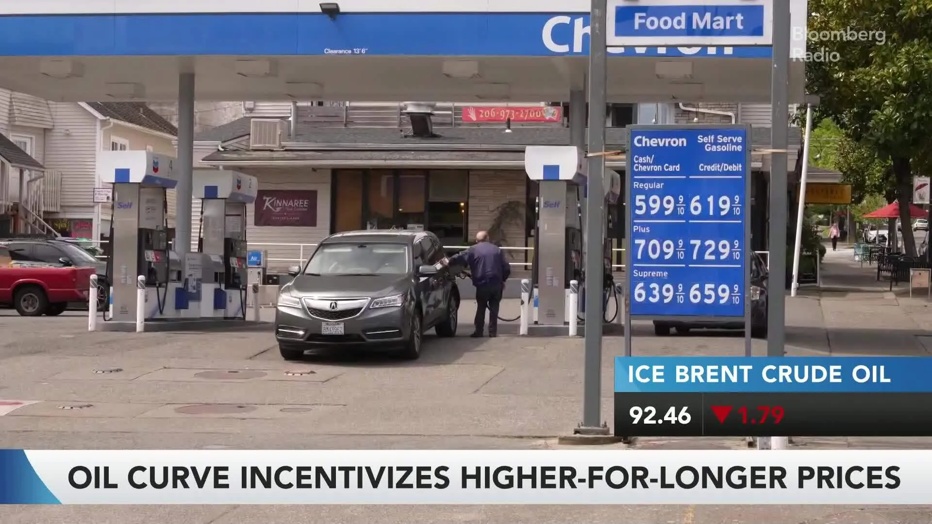 bloomberg.com - Watch Oil Falls as Israel-Iran Attacks Halt