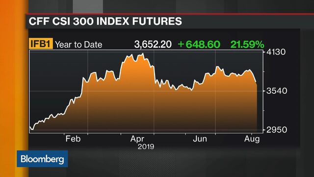 Video player cover image