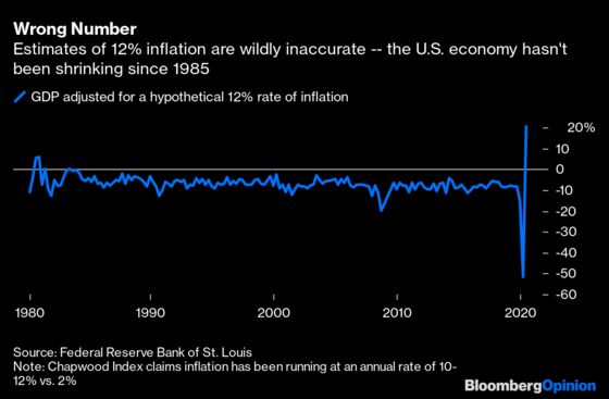 The Inflation Doomsayers Are Wrong Again