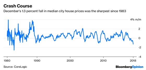 The Australian Dream Died Alone in an Apartment