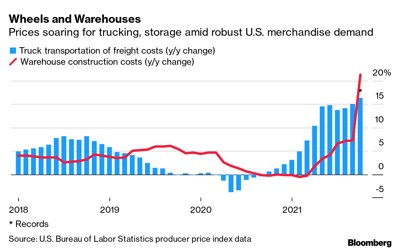 Cutbacks in Downturn Draw Ire of Vietnam Warehouse Supplier -  Bloomberg